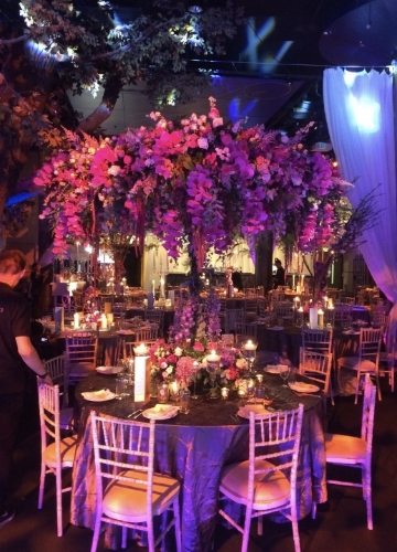 Custom Event Payment